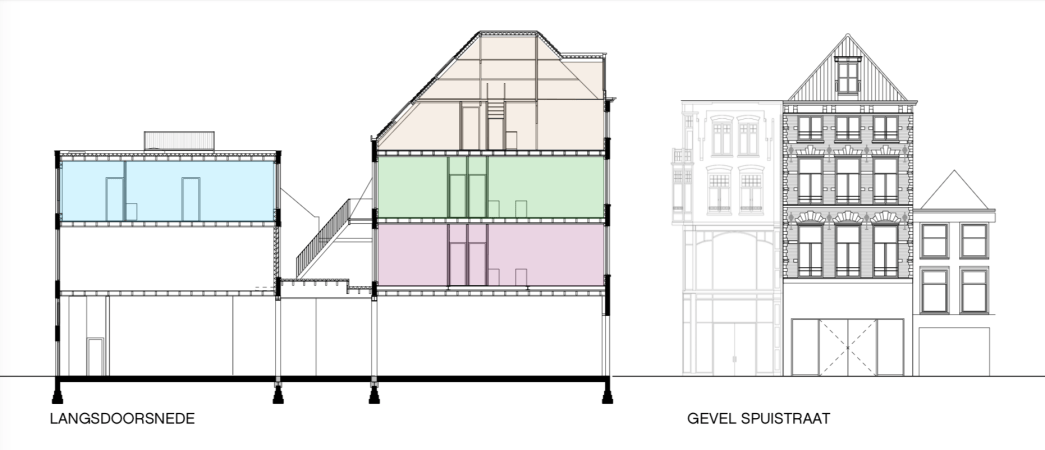 Project afbeelding
